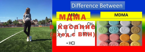 прущая мука Балахна